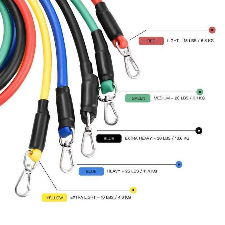 Close-up resistance bands with metal carabiner clips and foam grips in multiple colors